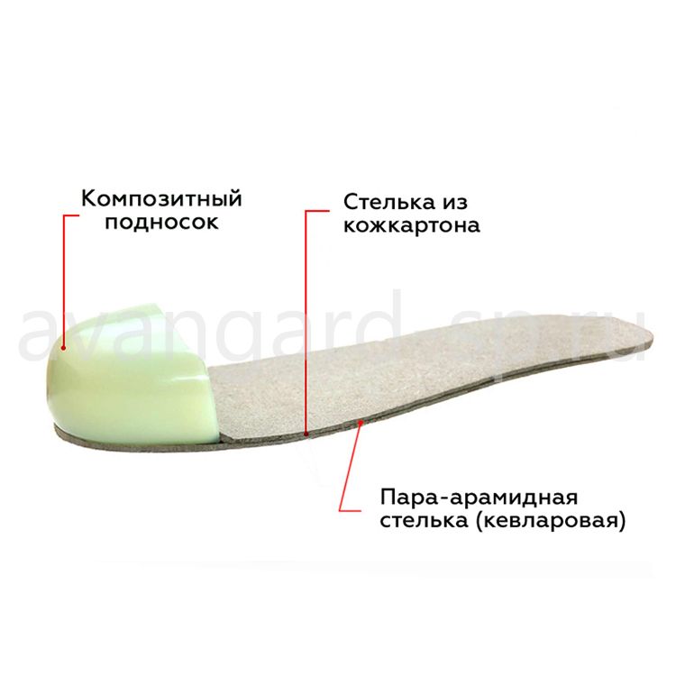 Бахилы Nordman Red с КП и АПС